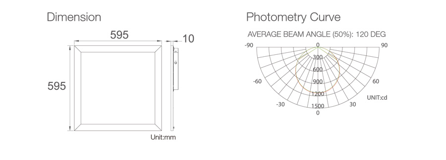 Shenzhen Toppoled energy saving panel light.jpg