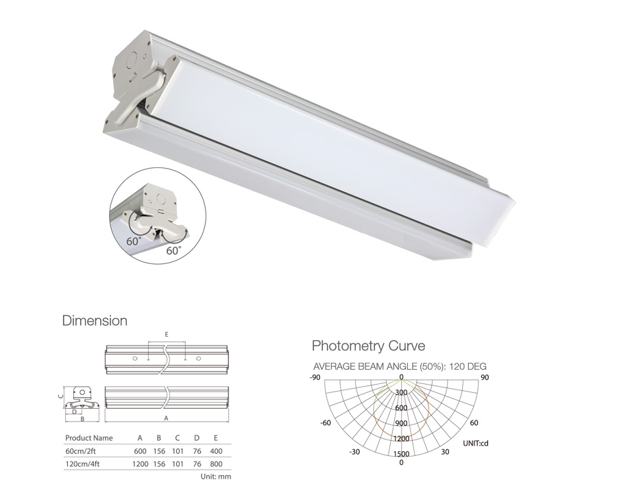 Fleksib wotasyon Angle ki ap dirije Twins tib Batten Flexible rotatable Angle Led Twins tube Batten