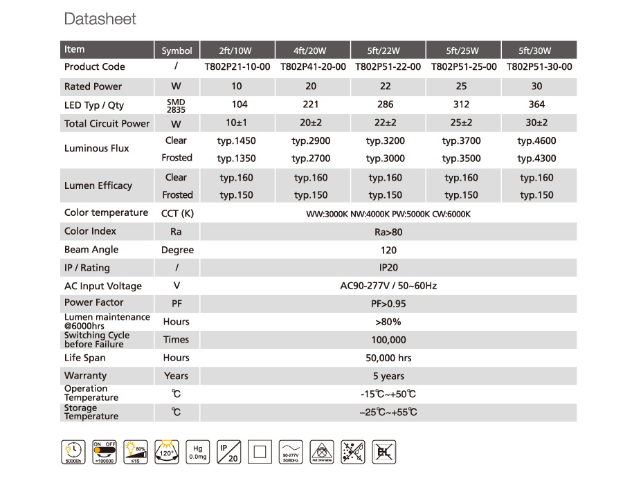 Pi bon kalite 2018 VDE dirije Led T8 Tube1.2m / 18w Ewòp Market CE Rohs Better quality 2018 VDE Led T8 Tube1.2m/18w Europe Market CE Rohs