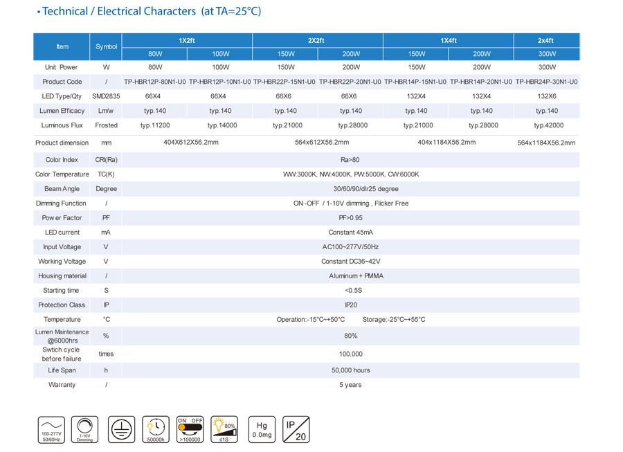 rod mount surface mount chain mount installation led linear high bayht Bay Refectiv Version EU
