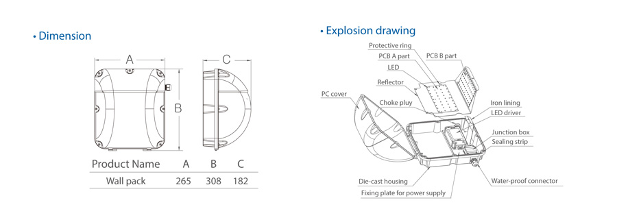 AC200-240V Photocell sensor LED Wall Pack 