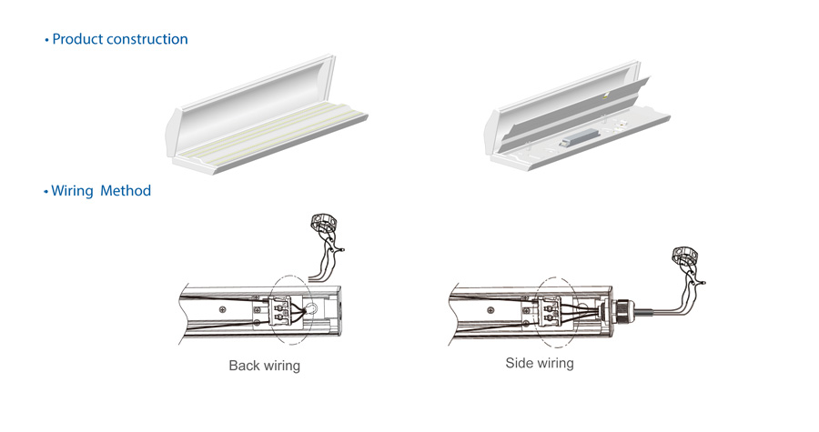 SAA apwobasyon 1-10V gradyasyon dirije bar limyè SAA approval 1-10V dimming Led light bar