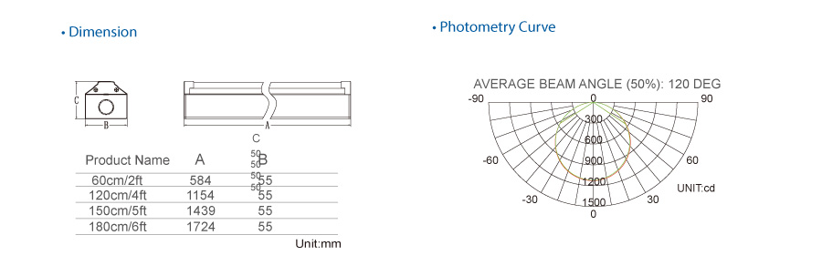Segondè Kalite 17-62W 60 degre Limyè limyè makèt andedan kay la Lighting High Quality 17-62W 60 degree Linear Light Supermarket Indoor Lighting