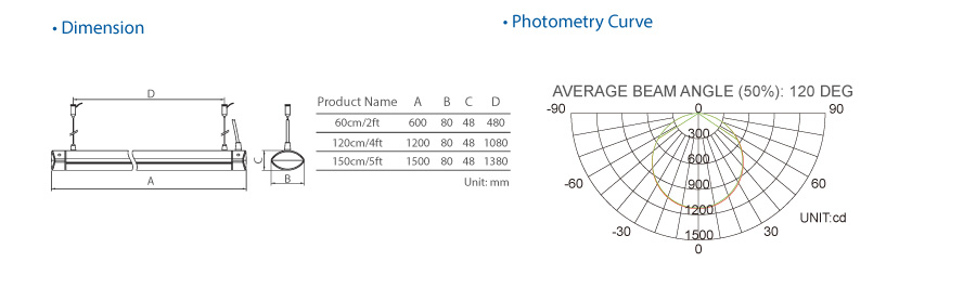 Arco led linear system 2ft 4ft 5ft