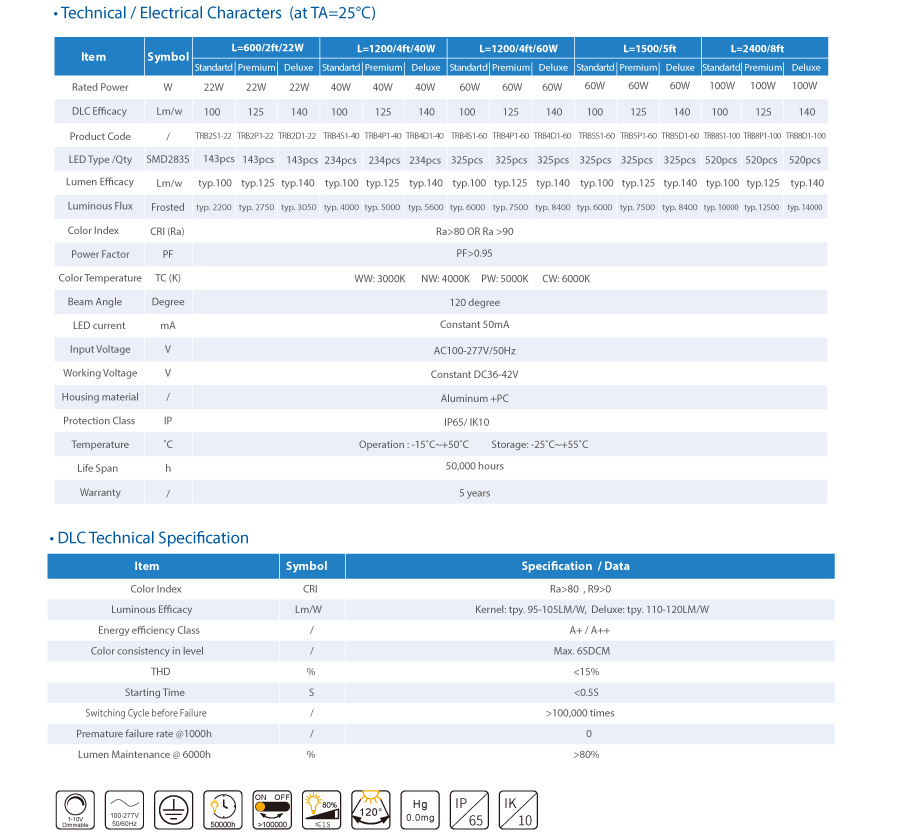 4 Foot Vapor Tight Strip Lights from China manufacturer