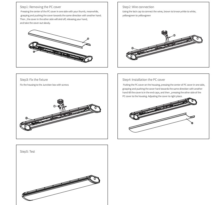 ETL cheap price of Led Shop Light